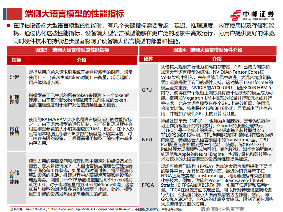 半导体行业专题报告：端侧大模型近存计算，定制化存储研究框架,半导体,大模型,存储,半导体,大模型,存储,第8张