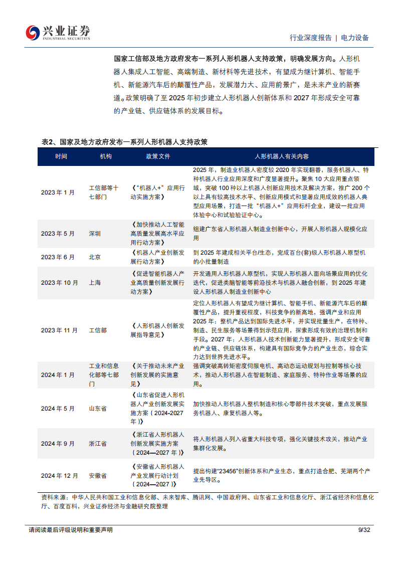 锂电设备行业专题报告：机器人业务打开锂电精密加工企业成长空间,锂电,机器人,锂电,机器人,第9张