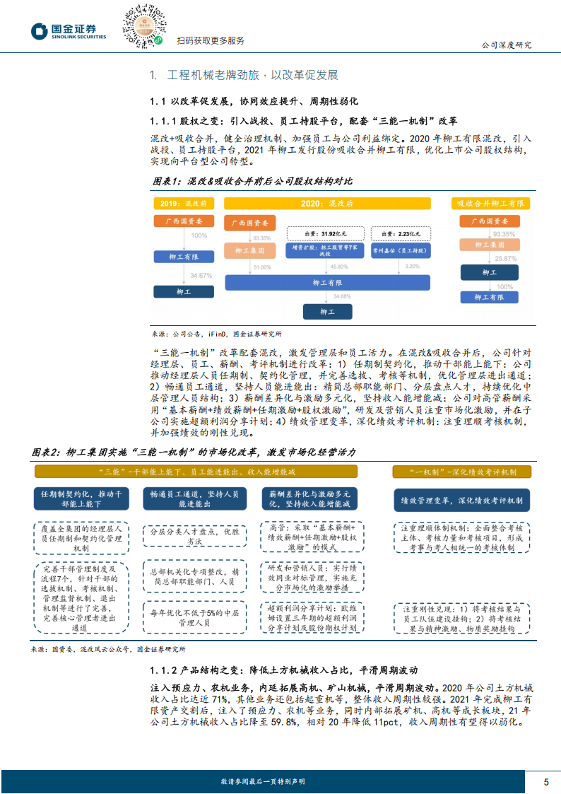 柳工研究报告：以改革促发展，新柳工扬帆起航,柳工,工程机械,柳工,工程机械,第5张