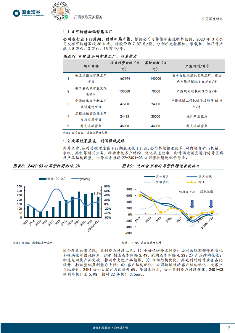 柳工研究报告：以改革促发展，新柳工扬帆起航,柳工,工程机械,柳工,工程机械,第7张