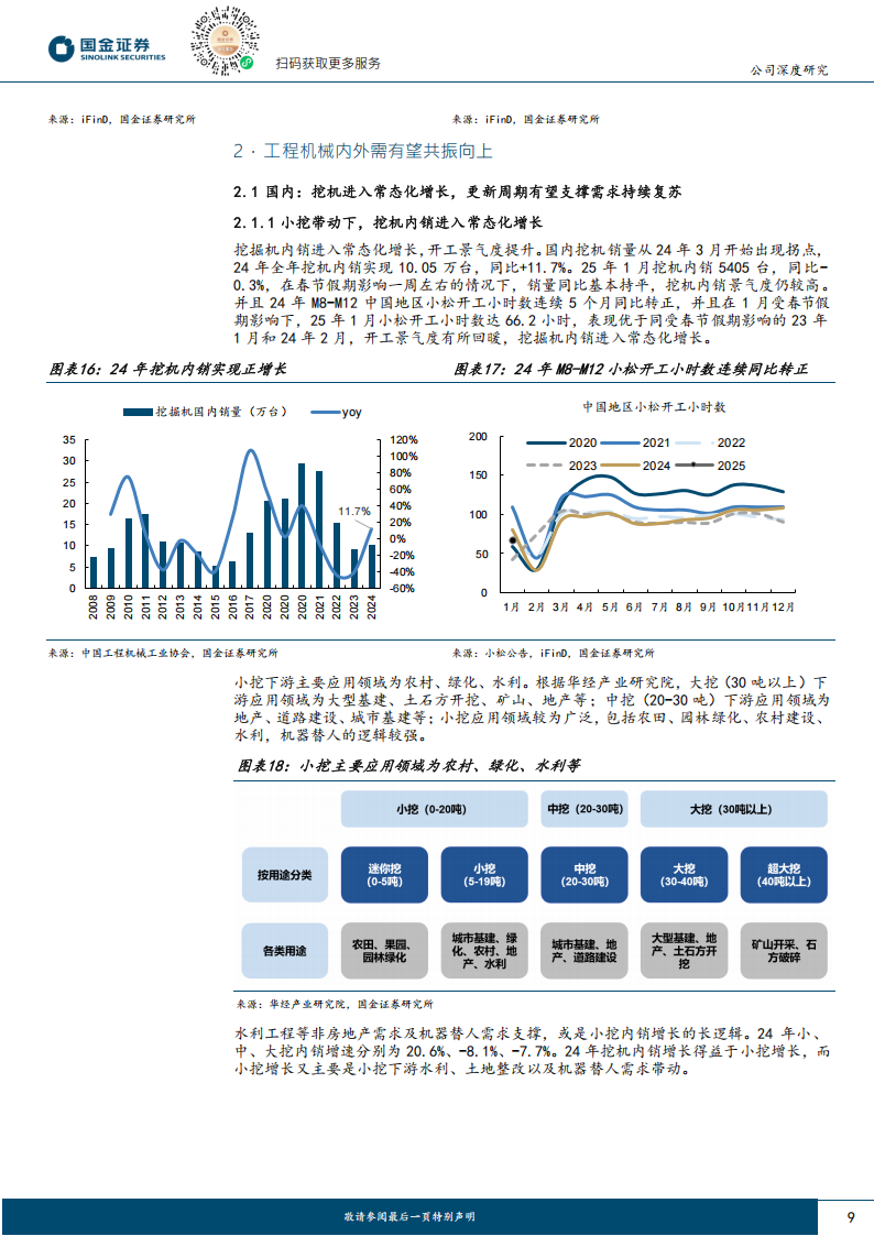 柳工研究报告：以改革促发展，新柳工扬帆起航,柳工,工程机械,柳工,工程机械,第9张