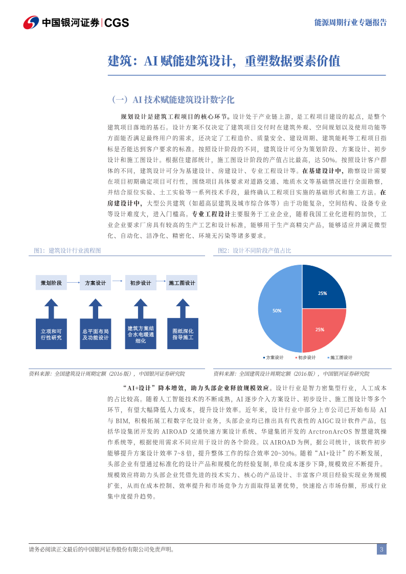 能源周期行业DeepSeek冲击波：AI赋能能源周期行业转型升级,DeepSeek,AI,DeepSeek,AI,第3张