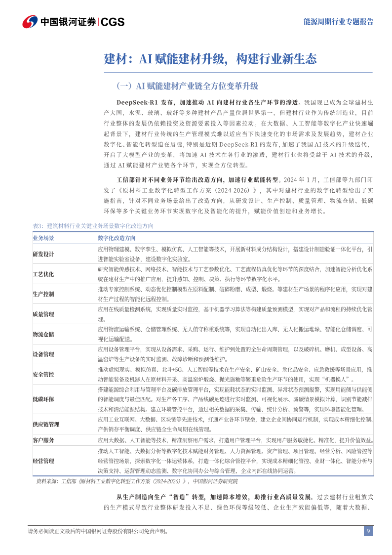 能源周期行业DeepSeek冲击波：AI赋能能源周期行业转型升级,DeepSeek,AI,DeepSeek,AI,第9张