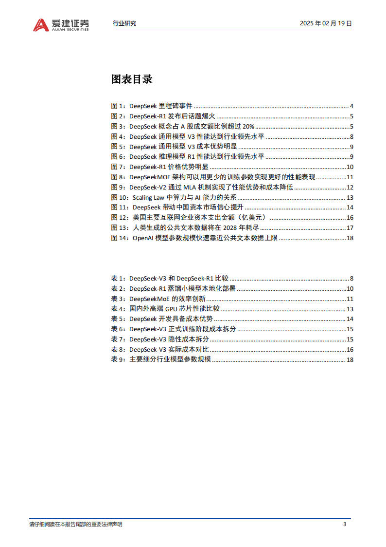 人工智能行业专题报告：适合投资人的DeepSeek分析报告,人工智能,DeepSeek,人工智能,DeepSeek,第3张