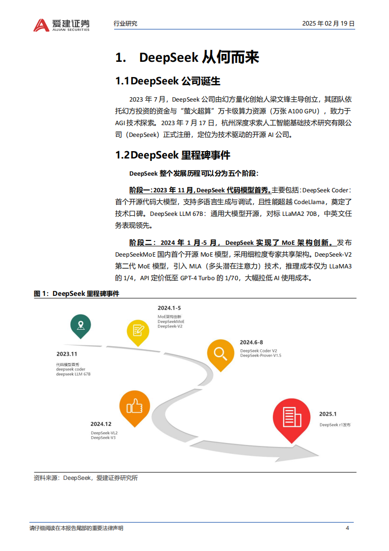 人工智能行业专题报告：适合投资人的DeepSeek分析报告,人工智能,DeepSeek,人工智能,DeepSeek,第4张