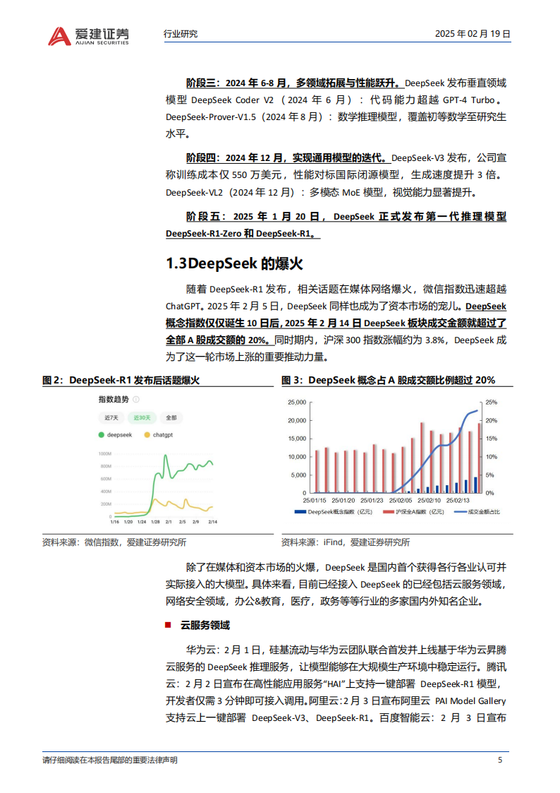 人工智能行业专题报告：适合投资人的DeepSeek分析报告,人工智能,DeepSeek,人工智能,DeepSeek,第5张