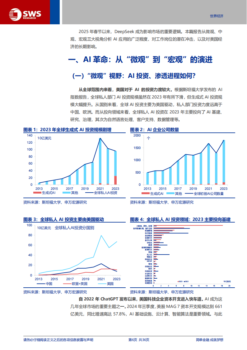 人工智能专题报告：AI革命，从“微观”到“宏观”的演进,人工智能,AI,人工智能,AI,第6张