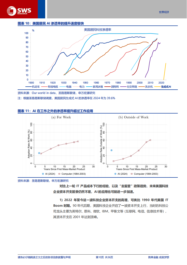 人工智能专题报告：AI革命，从“微观”到“宏观”的演进,人工智能,AI,人工智能,AI,第10张