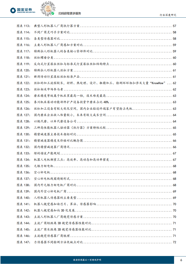 人形机器人行业研究：从理想走进现实,人形机器人,人形机器人,第6张