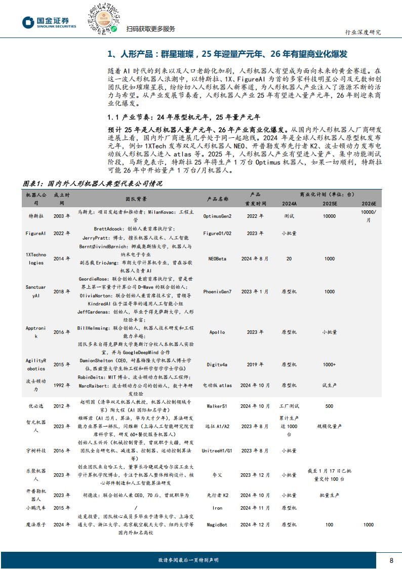 人形机器人行业研究：从理想走进现实,人形机器人,人形机器人,第8张