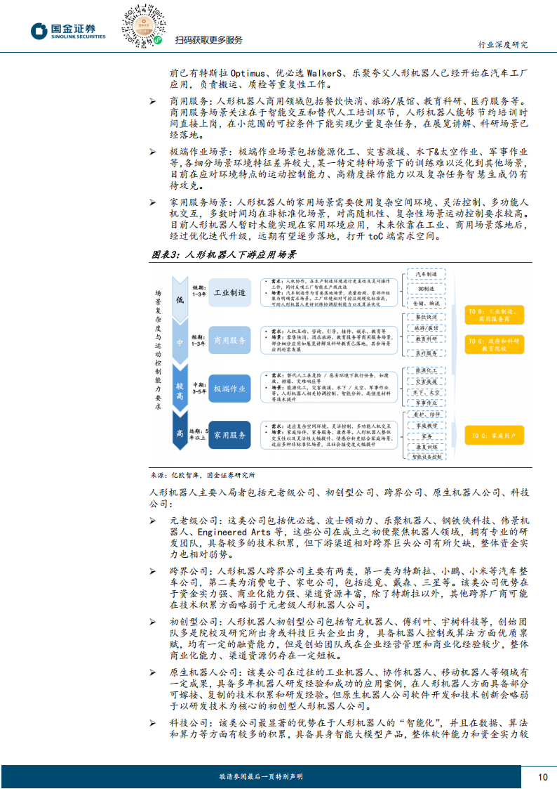 人形机器人行业研究：从理想走进现实,人形机器人,人形机器人,第10张