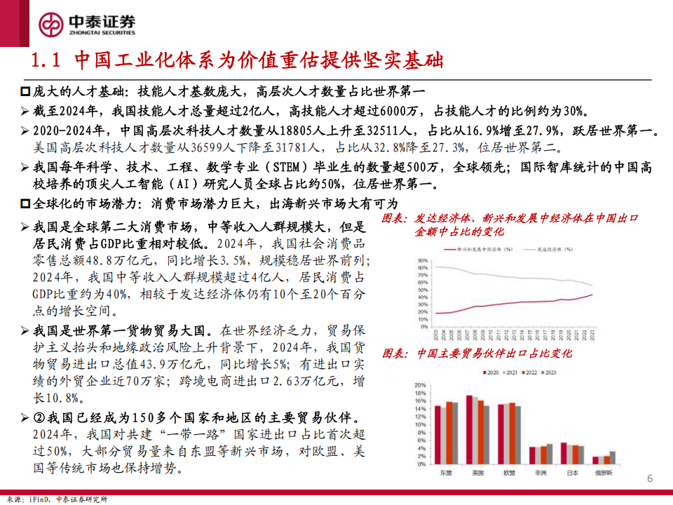 宇树科技专题报告：吹响中国科技资产价值重估的号角,宇树科技,机器人,宇树科技,机器人,第6张