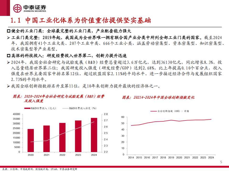 宇树科技专题报告：吹响中国科技资产价值重估的号角,宇树科技,机器人,宇树科技,机器人,第5张