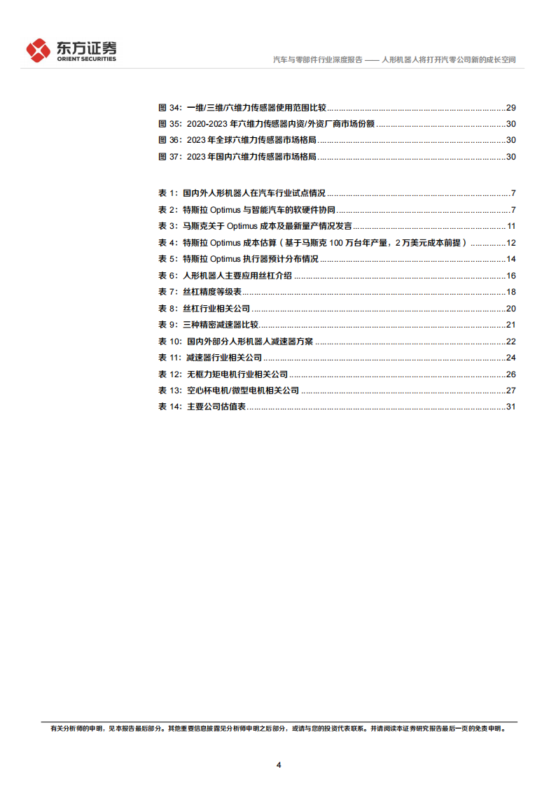 人形机器人行业专题报告：人形机器人将打开汽零公司新的成长空间,人形机器人,汽零,人形机器人,汽零,第4张