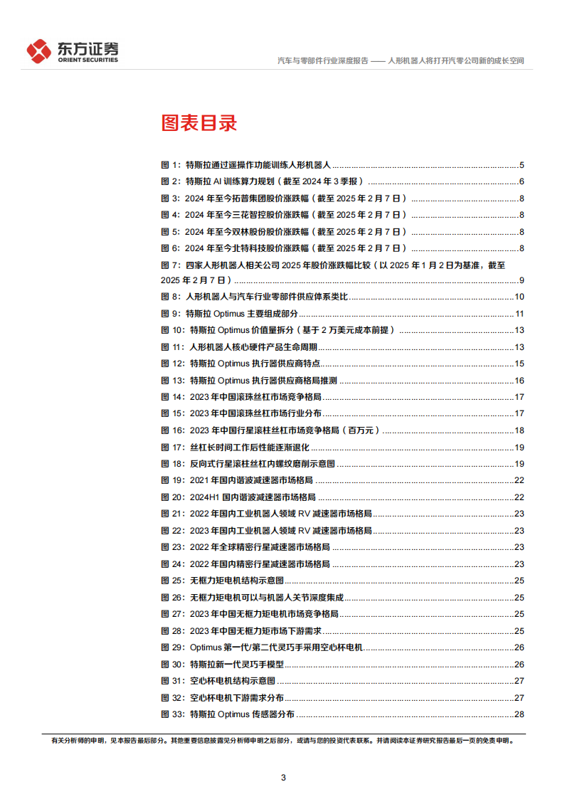 人形机器人行业专题报告：人形机器人将打开汽零公司新的成长空间,人形机器人,汽零,人形机器人,汽零,第3张