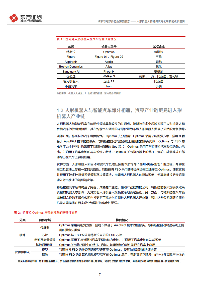 人形机器人行业专题报告：人形机器人将打开汽零公司新的成长空间,人形机器人,汽零,人形机器人,汽零,第7张