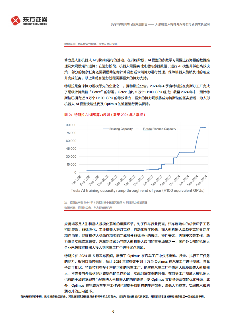 人形机器人行业专题报告：人形机器人将打开汽零公司新的成长空间,人形机器人,汽零,人形机器人,汽零,第6张