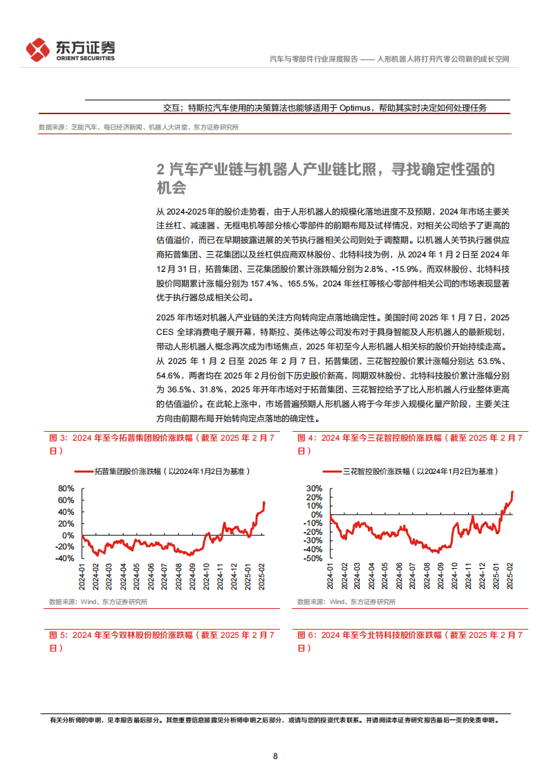 人形机器人行业专题报告：人形机器人将打开汽零公司新的成长空间,人形机器人,汽零,人形机器人,汽零,第8张