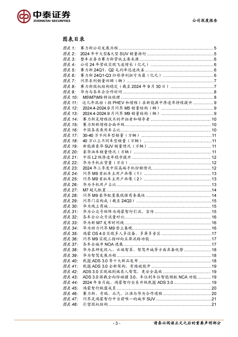 赛力斯研究报告：鸿蒙智行合作典范，高确定性豪华SUV龙头,赛力斯,鸿蒙智行,SUV,赛力斯,鸿蒙智行,SUV,第3张