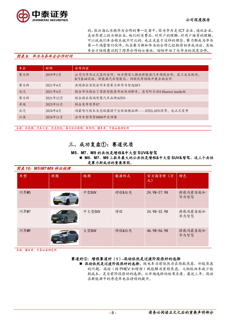 赛力斯研究报告：鸿蒙智行合作典范，高确定性豪华SUV龙头,赛力斯,鸿蒙智行,SUV,赛力斯,鸿蒙智行,SUV,第8张