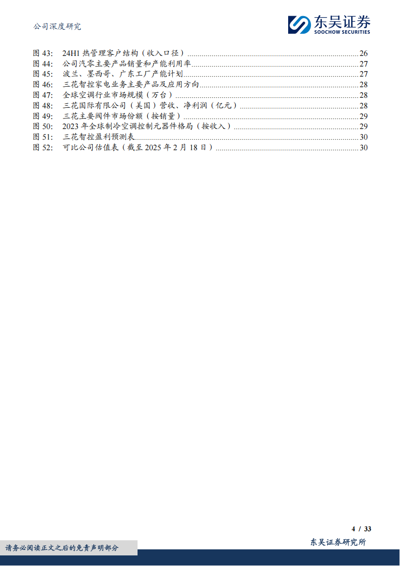 三花智控研究报告：人形元年，三花聚顶，万象可期,三花智控,三花智控,第4张