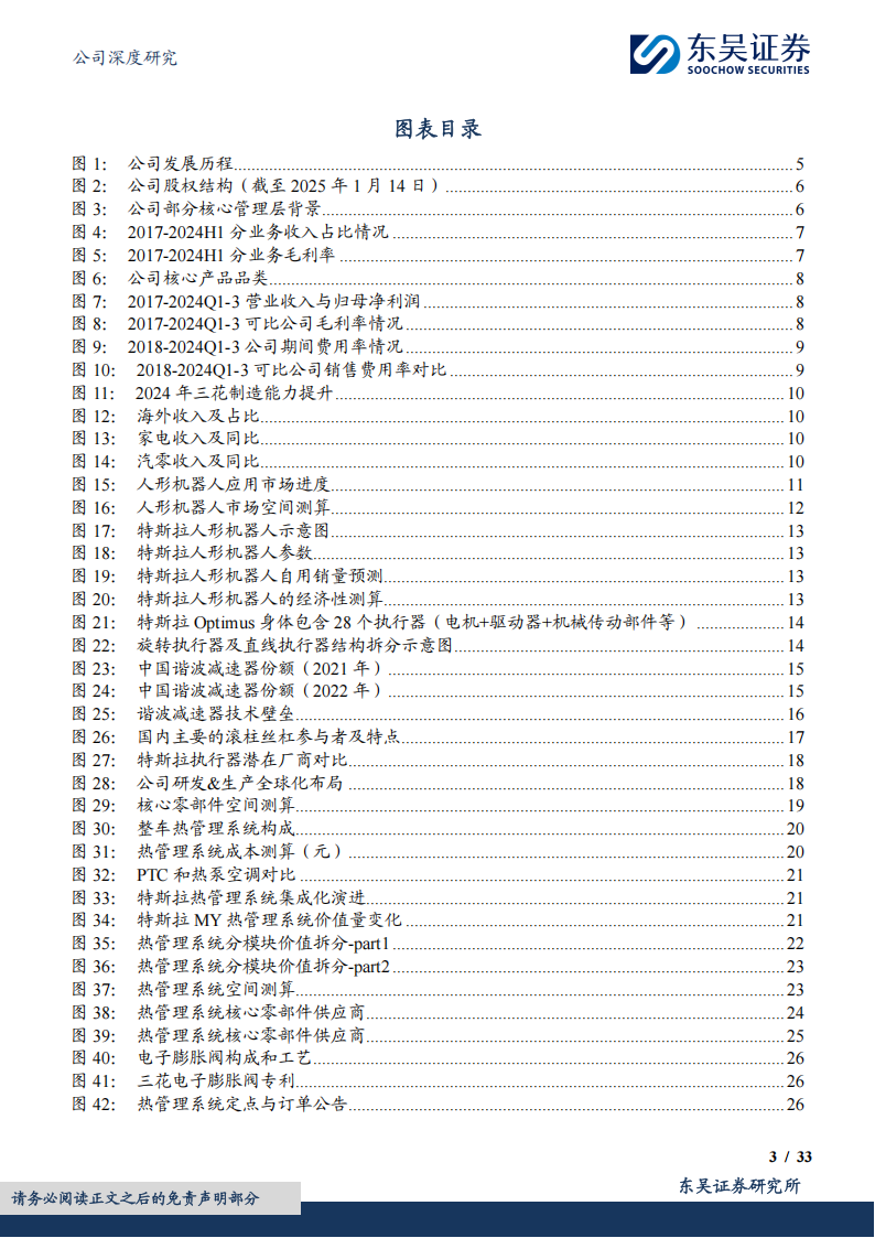 三花智控研究报告：人形元年，三花聚顶，万象可期,三花智控,三花智控,第3张