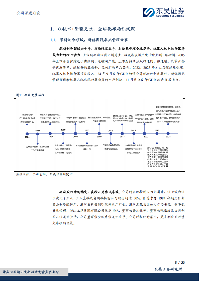 三花智控研究报告：人形元年，三花聚顶，万象可期,三花智控,三花智控,第5张