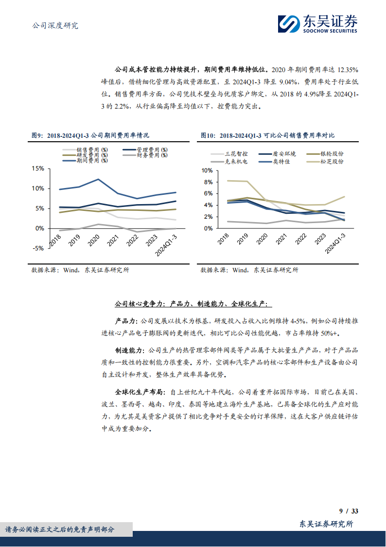 三花智控研究报告：人形元年，三花聚顶，万象可期,三花智控,三花智控,第9张