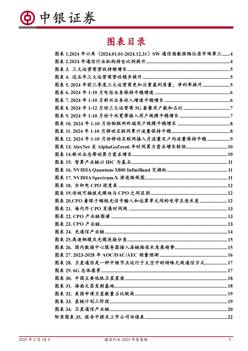 通信行业2025年度策略：聚焦通信技术变革,通信,通信,第3张