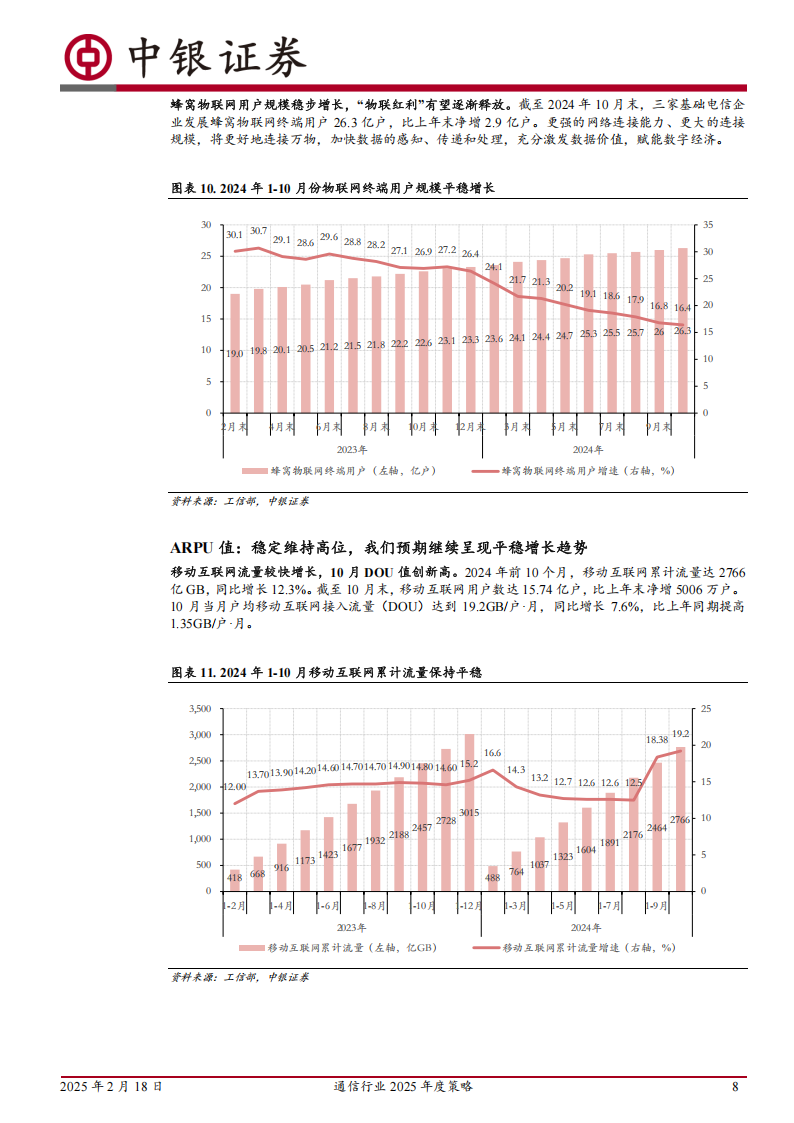 通信行业2025年度策略：聚焦通信技术变革,通信,通信,第8张