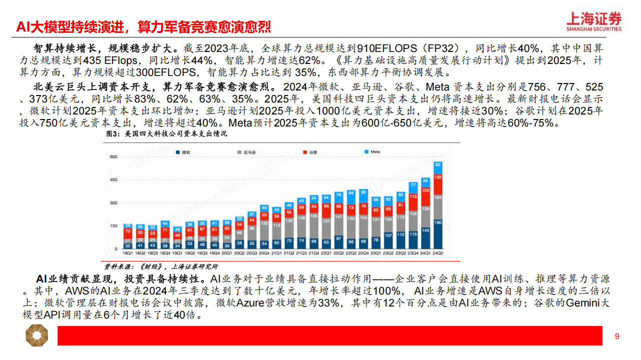 通信行业2025年年度投资策略：科赋新成长，聚焦智算、6G、运营商三大主线,通信,智算,6G,运营商,通信,智算,6G,运营商,第9张