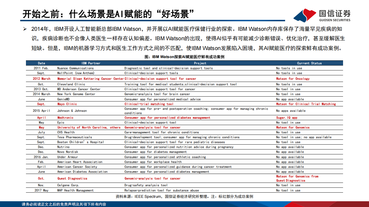 投研范式的革新：当大模型遇到大资管,大模型,大模型,第3张