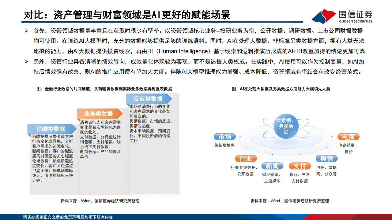 投研范式的革新：当大模型遇到大资管,大模型,大模型,第5张