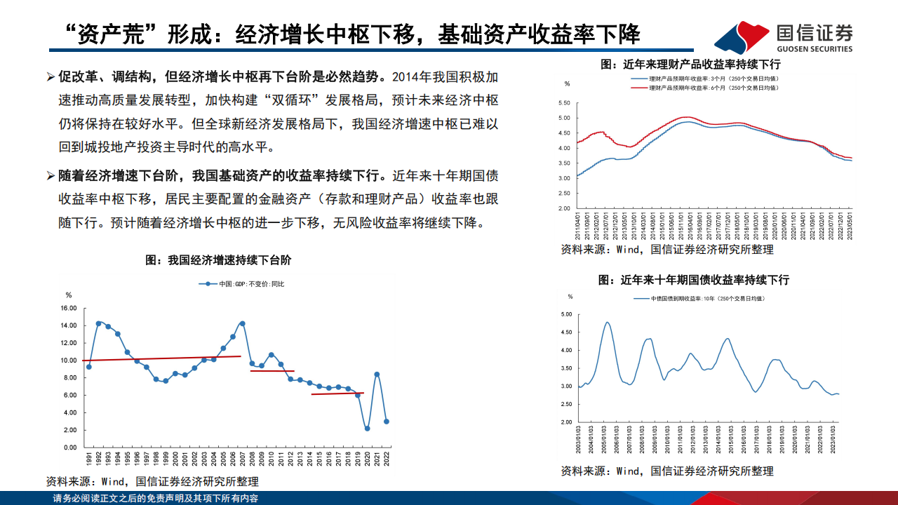 投研范式的革新：当大模型遇到大资管,大模型,大模型,第7张