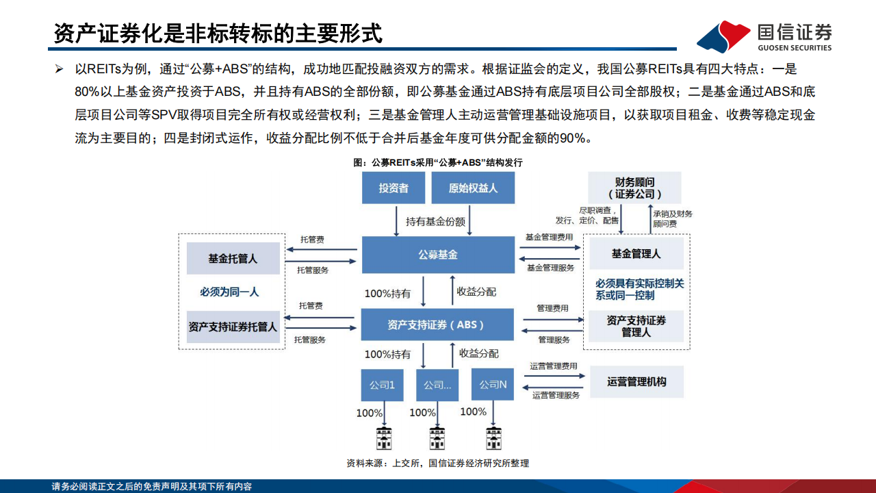 投研范式的革新：当大模型遇到大资管,大模型,大模型,第9张