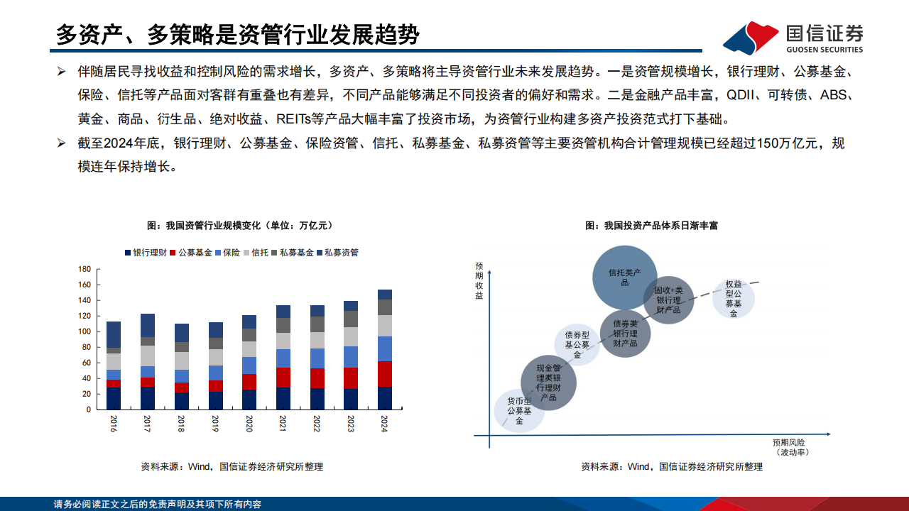 投研范式的革新：当大模型遇到大资管,大模型,大模型,第10张