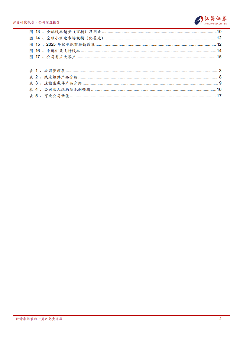 威贸电子研究报告：工业连接方案集成制造商，下游小家电与汽车线束需求向上,威贸电子,汽车,线束,威贸电子,汽车,线束,第3张