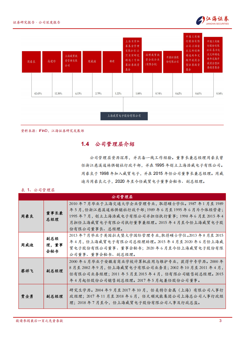 威贸电子研究报告：工业连接方案集成制造商，下游小家电与汽车线束需求向上,威贸电子,汽车,线束,威贸电子,汽车,线束,第6张