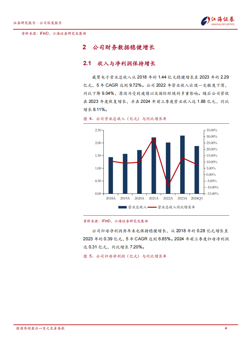 威贸电子研究报告：工业连接方案集成制造商，下游小家电与汽车线束需求向上,威贸电子,汽车,线束,威贸电子,汽车,线束,第7张