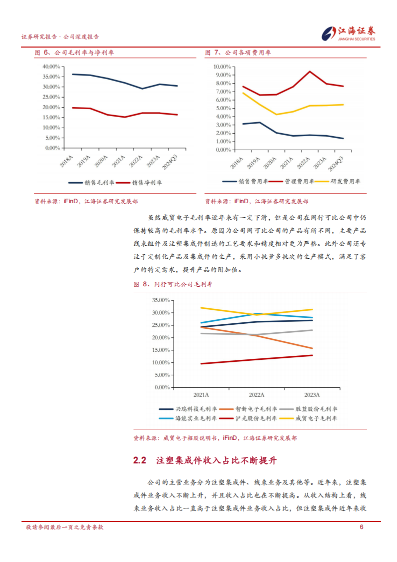 威贸电子研究报告：工业连接方案集成制造商，下游小家电与汽车线束需求向上,威贸电子,汽车,线束,威贸电子,汽车,线束,第9张