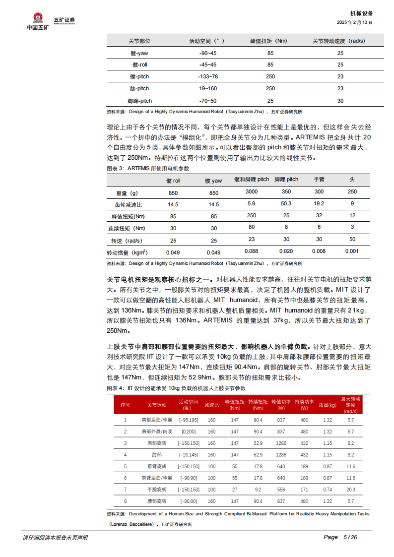 寻找人形机器人的确定性：旋转关节投资机遇拆解,人形机器人,旋转关节,人形机器人,旋转关节,第5张