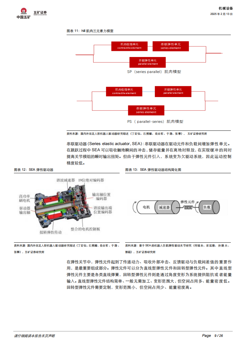 寻找人形机器人的确定性：旋转关节投资机遇拆解,人形机器人,旋转关节,人形机器人,旋转关节,第9张