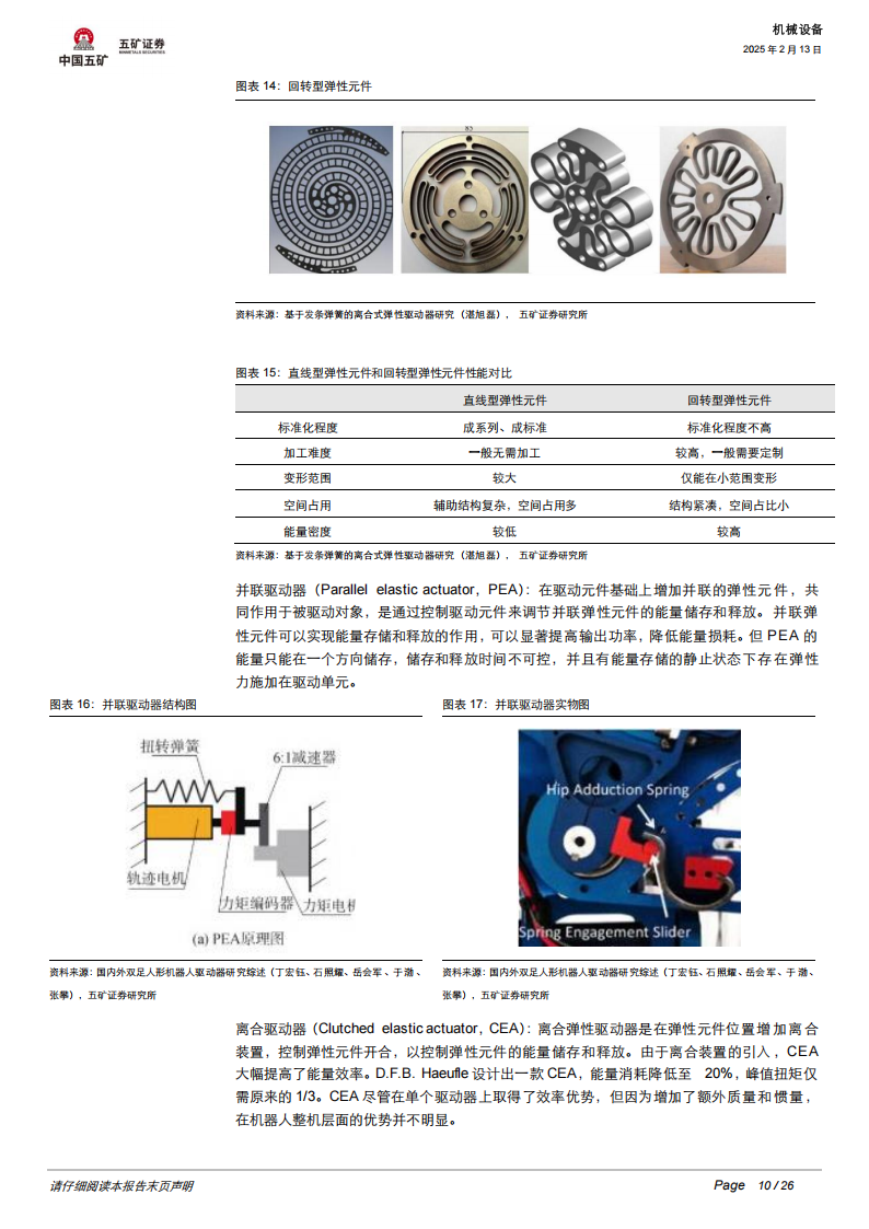 寻找人形机器人的确定性：旋转关节投资机遇拆解,人形机器人,旋转关节,人形机器人,旋转关节,第10张