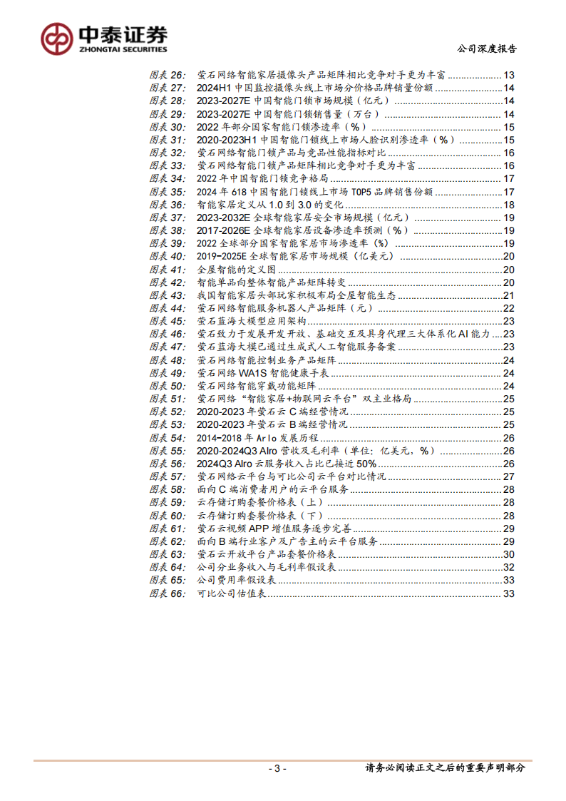 萤石网络研究报告：AI+智能家居引领者，从端到云加速成长,萤石网络,AI,智能家居,萤石网络,AI,智能家居,第3张