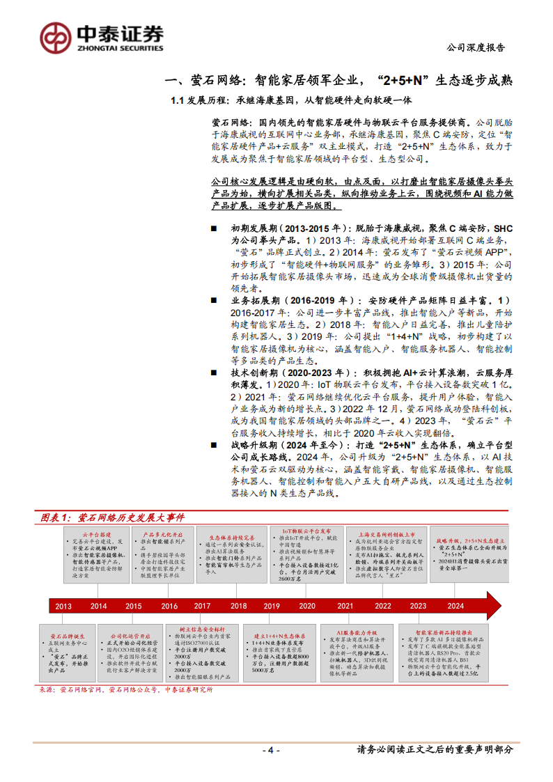 萤石网络研究报告：AI+智能家居引领者，从端到云加速成长,萤石网络,AI,智能家居,萤石网络,AI,智能家居,第4张