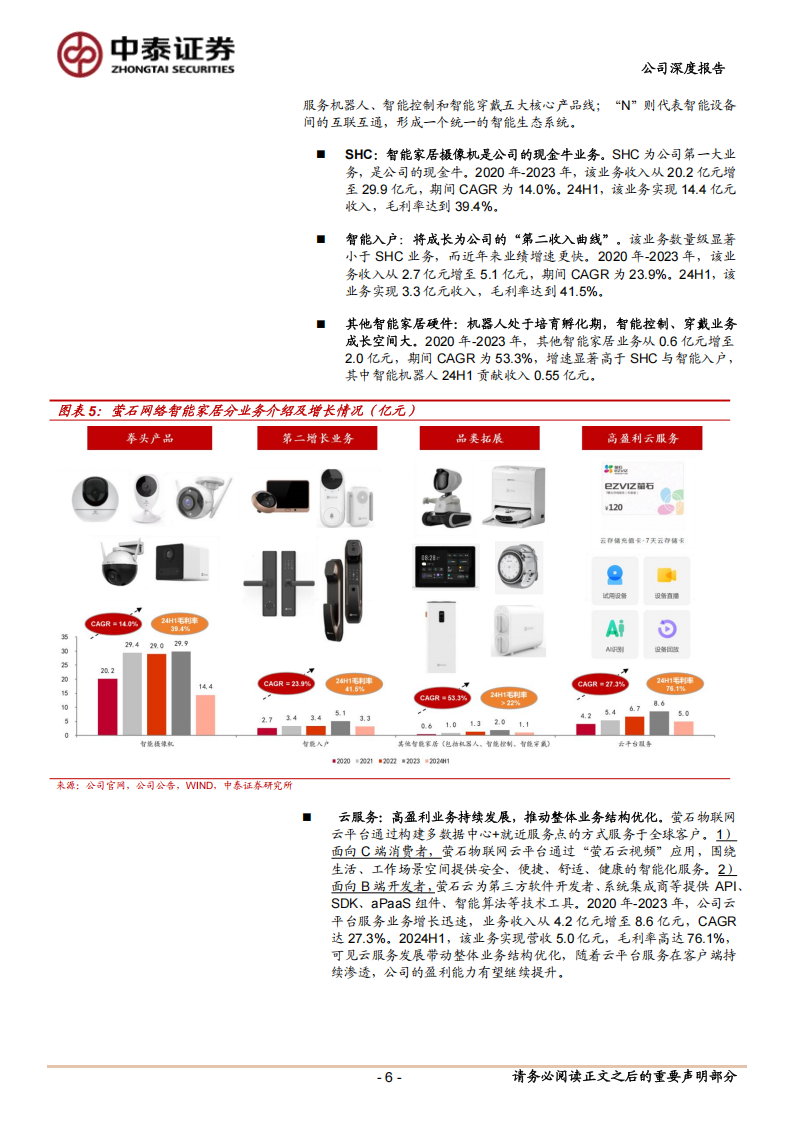 萤石网络研究报告：AI+智能家居引领者，从端到云加速成长,萤石网络,AI,智能家居,萤石网络,AI,智能家居,第6张