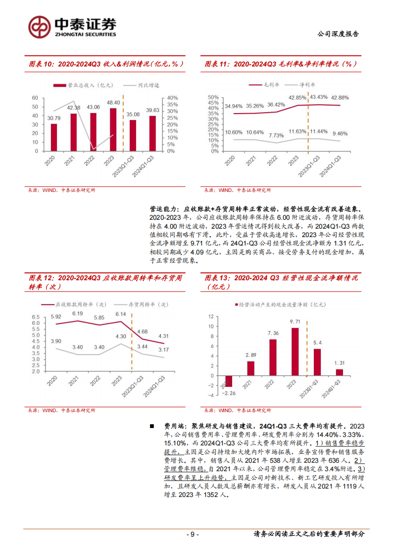 萤石网络研究报告：AI+智能家居引领者，从端到云加速成长,萤石网络,AI,智能家居,萤石网络,AI,智能家居,第9张