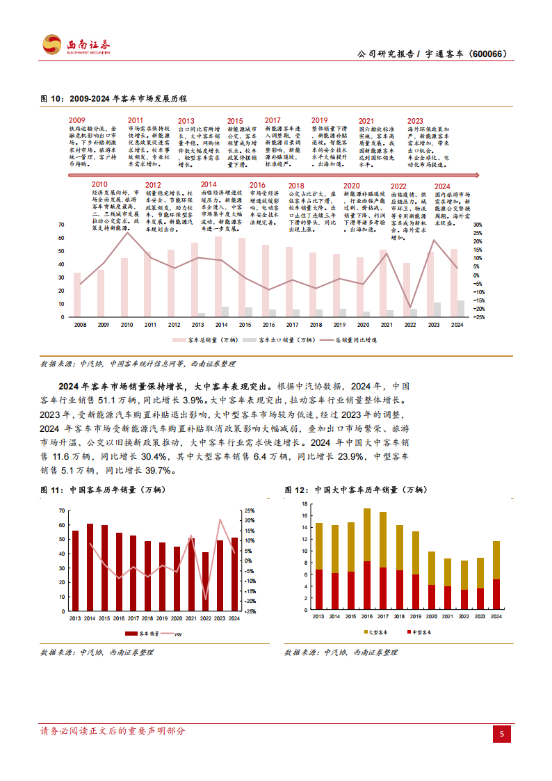 宇通客车研究报告：大中客车领军者，优质产品服务出海全球,宇通客车,宇通客车,第10张