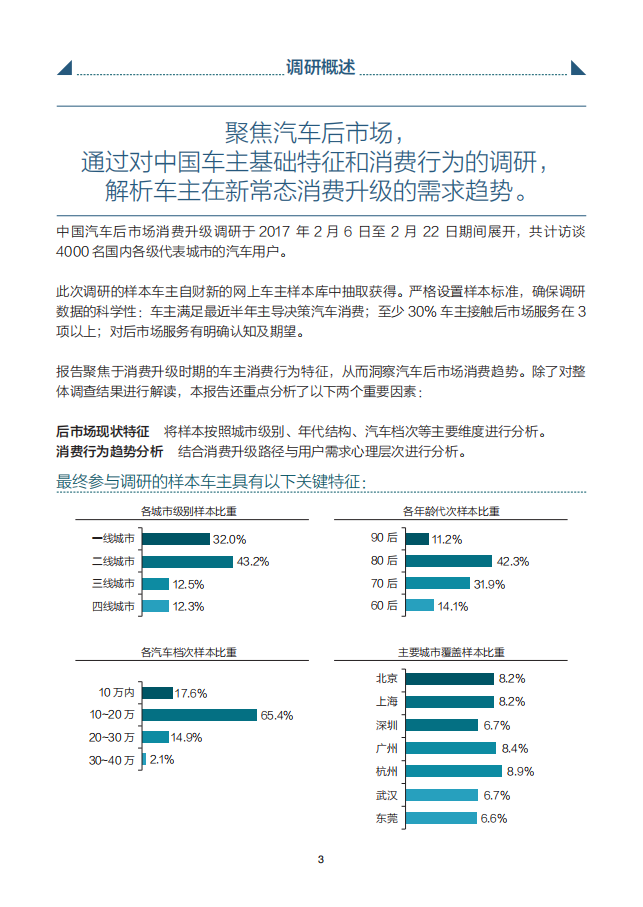 中国汽车后市场消费升级白皮书,汽车,后市场,汽车,后市场,第5张