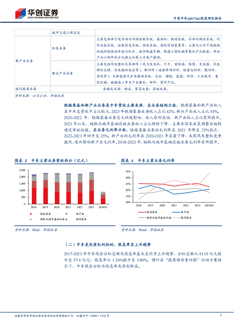 中国中车研究报告：轨交装备龙头，迈入成长新周期,中国中车,中国中车,第7张